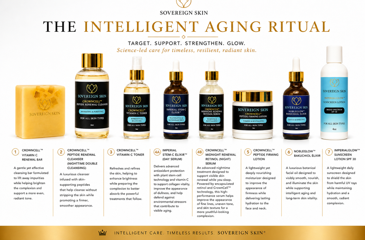 The Intelligent Aging Ritual